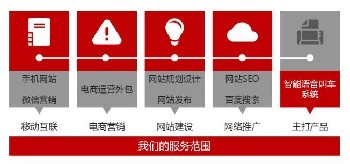 青岛软件开发